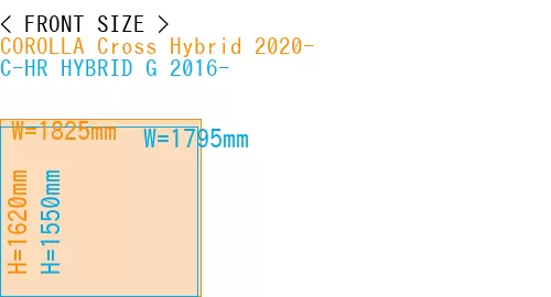 #COROLLA Cross Hybrid 2020- + C-HR HYBRID G 2016-